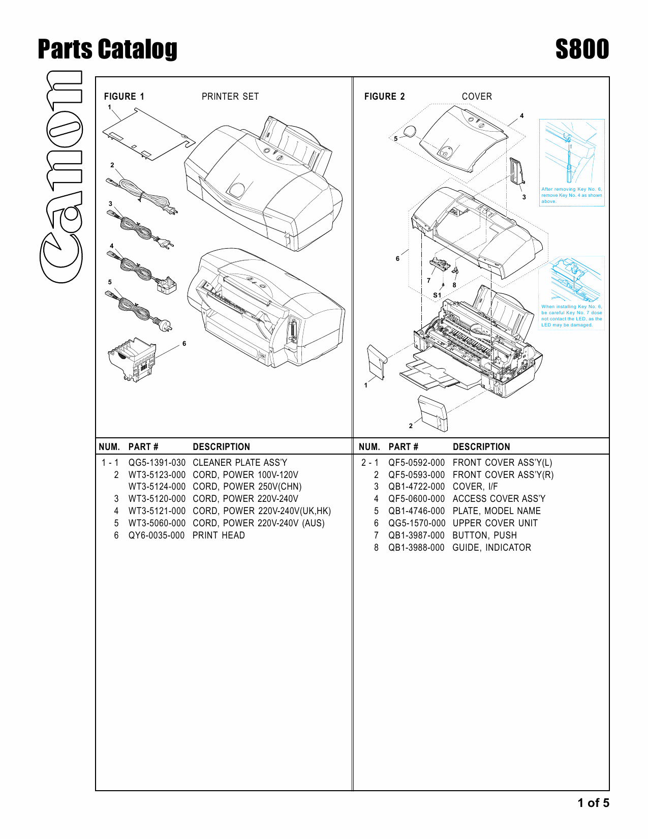 Canon PIXUS S800 Parts Catalog Manual-2